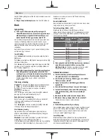 Preview for 108 page of Bosch GWX 13-125 Original Instructions Manual