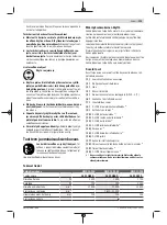 Preview for 113 page of Bosch GWX 13-125 Original Instructions Manual