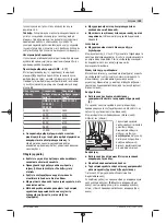 Preview for 129 page of Bosch GWX 13-125 Original Instructions Manual