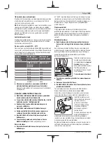 Preview for 139 page of Bosch GWX 13-125 Original Instructions Manual