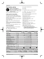 Preview for 156 page of Bosch GWX 13-125 Original Instructions Manual