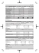 Preview for 177 page of Bosch GWX 13-125 Original Instructions Manual