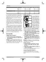 Preview for 178 page of Bosch GWX 13-125 Original Instructions Manual