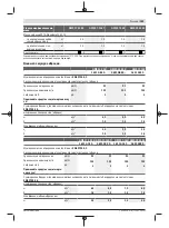 Preview for 189 page of Bosch GWX 13-125 Original Instructions Manual