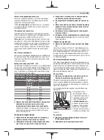 Preview for 193 page of Bosch GWX 13-125 Original Instructions Manual