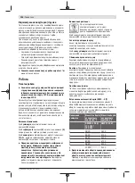 Preview for 204 page of Bosch GWX 13-125 Original Instructions Manual