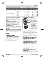 Preview for 213 page of Bosch GWX 13-125 Original Instructions Manual