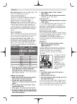 Preview for 216 page of Bosch GWX 13-125 Original Instructions Manual