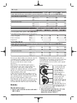 Preview for 276 page of Bosch GWX 13-125 Original Instructions Manual