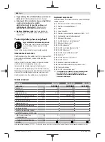 Preview for 284 page of Bosch GWX 13-125 Original Instructions Manual