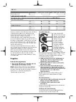 Preview for 286 page of Bosch GWX 13-125 Original Instructions Manual