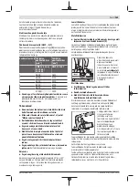 Preview for 289 page of Bosch GWX 13-125 Original Instructions Manual