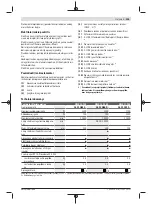 Preview for 305 page of Bosch GWX 13-125 Original Instructions Manual