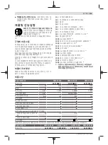 Preview for 315 page of Bosch GWX 13-125 Original Instructions Manual