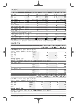 Preview for 316 page of Bosch GWX 13-125 Original Instructions Manual