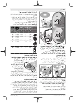 Preview for 329 page of Bosch GWX 13-125 Original Instructions Manual