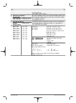 Preview for 353 page of Bosch GWX 13-125 Original Instructions Manual