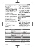 Preview for 33 page of Bosch GWX 18V-10 Manual