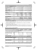 Preview for 41 page of Bosch GWX 18V-10 Manual