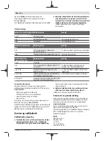 Preview for 148 page of Bosch GWX 18V-10 Manual