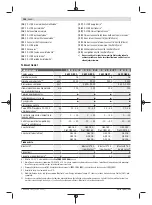 Preview for 154 page of Bosch GWX 18V-10 Manual