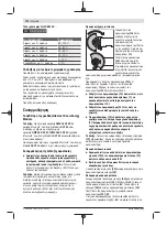 Preview for 172 page of Bosch GWX 18V-10 Manual