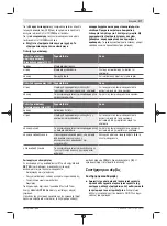 Preview for 177 page of Bosch GWX 18V-10 Manual