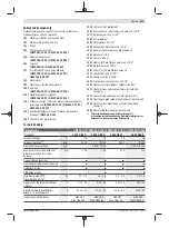 Preview for 213 page of Bosch GWX 18V-10 Manual