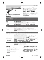 Preview for 283 page of Bosch GWX 18V-10 Manual