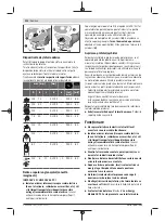 Preview for 312 page of Bosch GWX 18V-10 Manual