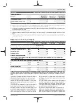 Preview for 323 page of Bosch GWX 18V-10 Manual