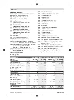 Preview for 352 page of Bosch GWX 18V-10 Manual