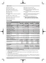 Preview for 366 page of Bosch GWX 18V-10 Manual