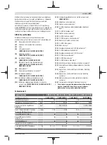 Preview for 407 page of Bosch GWX 18V-10 Manual