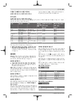 Preview for 437 page of Bosch GWX 18V-10 Manual