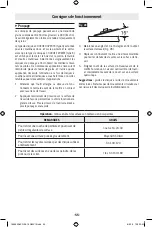 Preview for 55 page of Bosch GWX10-45DE Operating/Safety Instructions Manual