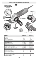 Preview for 39 page of Bosch GWX13-50 Operating/Safety Instructions Manual