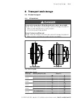 Предварительный просмотр 15 страницы Bosch Hagglunds CB Installation And Maintenance Manual