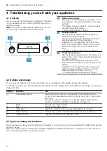 Предварительный просмотр 6 страницы Bosch HB 78B Y Series User Manual And Installation Instructions