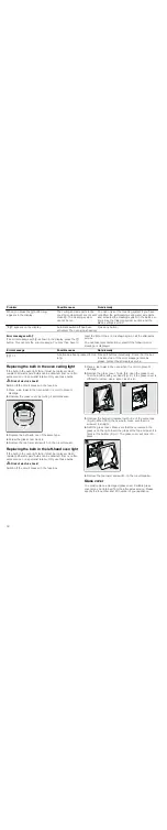 Preview for 18 page of Bosch HBA36B6.0W Instruction Manual