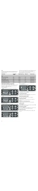 Preview for 22 page of Bosch HBA36B6.0W Instruction Manual