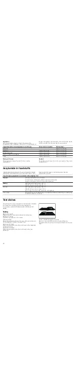 Preview for 32 page of Bosch HBA36B6.0W Instruction Manual