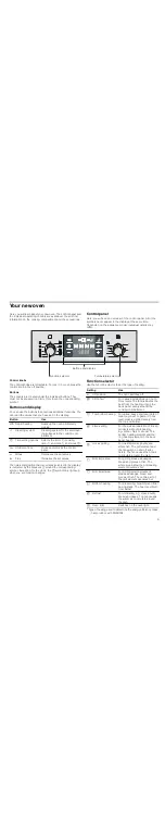 Preview for 5 page of Bosch HBA53B5.0A Instruction Manual
