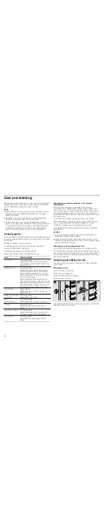 Preview for 12 page of Bosch HBA53B5.0A Instruction Manual
