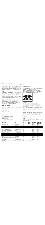 Preview for 16 page of Bosch HBA53B5.0A Instruction Manual