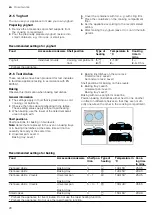 Preview for 28 page of Bosch HBA5570 0B Series User Manual And Installation Instructions