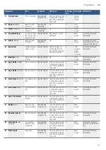 Preview for 31 page of Bosch HBA5780S6B Instruction Manual