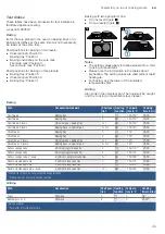 Предварительный просмотр 45 страницы Bosch HBA5780S6B Instruction Manual