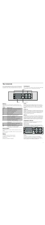 Preview for 5 page of Bosch HBA58T6.0A Instruction Manual