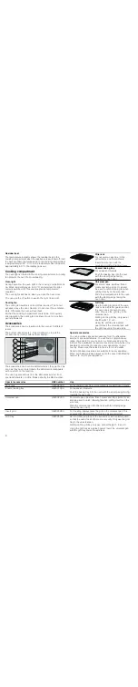 Preview for 6 page of Bosch HBA58T6.0A Instruction Manual